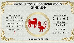 Prediksi Angka Top Hk